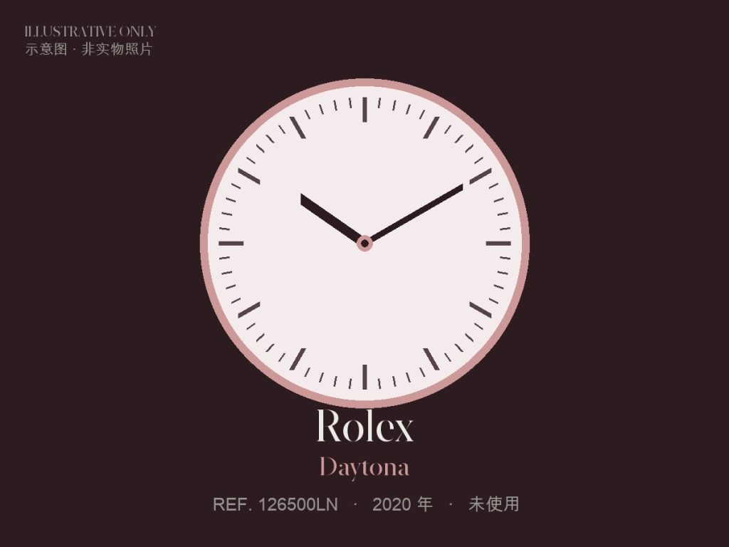Rolex Daytona（示意图）
