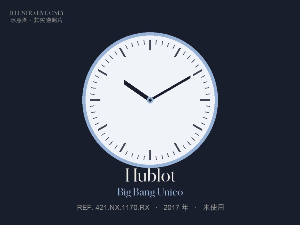 Hublot Big Bang Unico（示意图）