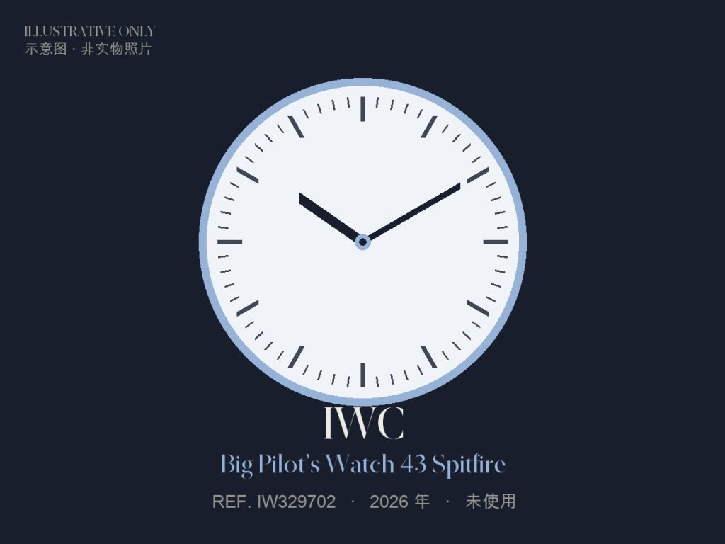 IWC Big Pilot’s Watch 43 Spitfire（示意图）